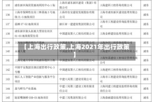 【上海出行政策,上海2021年出行政策】