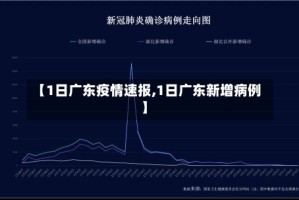 【1日广东疫情速报,1日广东新增病例】