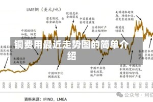 铜费用最近走势图的简单介绍