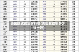 美国螺纹钢实时行情(美国螺纹钢多少钱一吨)
