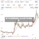 铜下半年费用走势/2020年下半年铜价