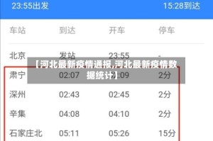 【河北最新疫情通报,河北最新疫情数据统计】
