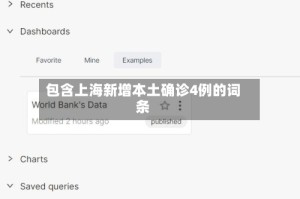 包含上海新增本土确诊4例的词条