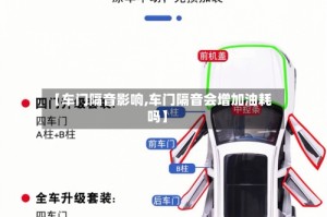 【车门隔音影响,车门隔音会增加油耗吗】