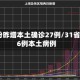 31省份昨增本土确诊27例/31省增126例本土病例