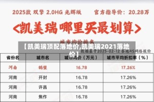 【凯美瑞顶配落地价,凯美瑞2021落地价】
