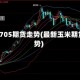 玉米1705期货走势(最新玉米期货走势)