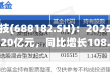 灿勤科技(688182.SH)：2025年净利润1.20亿元，同比增长108.26%