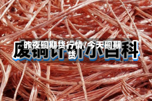 昨夜铜期货行情/今天铜期货