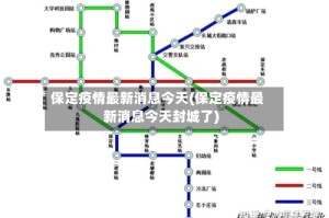 保定疫情最新消息今天(保定疫情最新消息今天封城了)