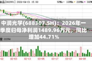 中润光学(688307.SH)：2026年一季度归母净利润1489.96万元，同比增加44.71%