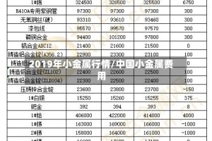 2019年小金属行情/中国小金属费用