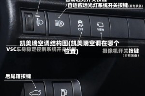 凯美瑞空调结构图(凯美瑞空调在哪个位置)