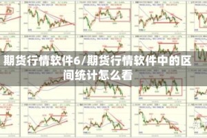 期货行情软件6/期货行情软件中的区间统计怎么看