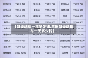 【凯美瑞租一年多少钱,丰田凯美瑞租车一天多少钱】