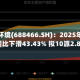 金科环境(688466.SH)：2025年净利润同比下滑43.43% 拟10派2.87元