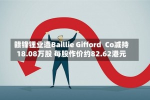 赣锋锂业遭Baillie Gifford  Co减持18.08万股 每股作价约82.62港元