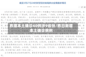 昨增本土确诊40例涉9省份/昨日新增本土确诊病例