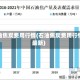 石油焦炭费用行情(石油焦炭费用行情最新)