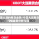 我国大豆的期货走势/中国大豆期货行情走势分析今日