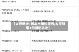 【太原新增1例本土确诊病例,太原新增1例活动轨迹】