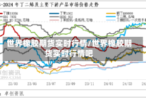 世界橡胶期货实时行情/世界橡胶期货实时行情吧