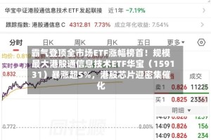 霸气登顶全市场ETF涨幅榜首！规模最大港股通信息技术ETF华宝（159131）暴涨超5%，港股芯片迎密集催化