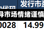长江有色：美伊局势主导市场情绪谨慎 22日铅价或涨跌不大