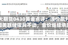 光大期货0430黄金点评：油价飙升叠加美联储按兵不动，金价继续承压