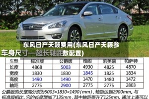 东风日产天籁费用(东风日产天籁参数配置)