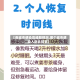 【各城市感染高峰期预测,哪个城市感染人数比较多】
