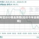 今年铝价行情走势图(铝价今年会降吗)