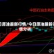 今日原油最新行情/今日原油最新行情分析