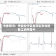 华泰期货：甲醇处于去库现实及远期复工的矛盾中