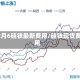 12月6硅铁最新费用/硅铁现货费用