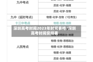 深圳高考时间2023年时间表格/深圳高考时间安排表