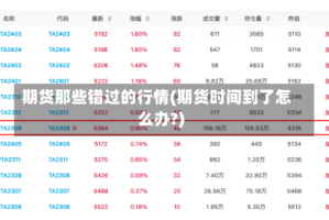 期货那些错过的行情(期货时间到了怎么办?)