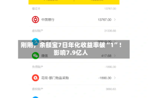 刚刚，余额宝7日年化收益率破“1”！影响7.9亿人