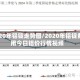 2020年铝锭走势图/2020年铝锭费用今日铝价行情视频