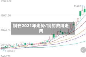 铜在2021年走势/铜的费用走向