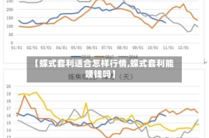 【蝶式套利适合怎样行情,蝶式套利能赚钱吗】