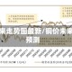铜价未来走势图最新/铜价未来几年预测