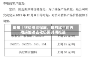 费用周报｜猪价继续探底，机构称当前养殖端加速去化仍需时间推进