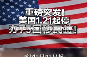 31省新增境外2例/31省新增境外20例
