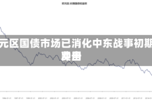 欧元区国债市场已消化中东战事初期费用冲击