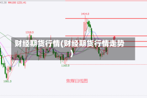 财经期货行情(财经期货行情走势)
