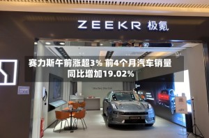 赛力斯午前涨超3% 前4个月汽车销量同比增加19.02%