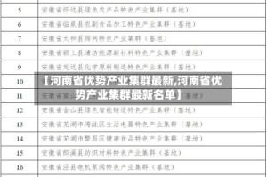 【河南省优势产业集群最新,河南省优势产业集群最新名单】