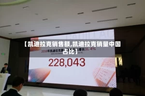 【凯迪拉克销售额,凯迪拉克销量中国占比】