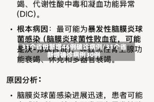 31个省份新增46例确诊病例/31个省新增确诊病例30例